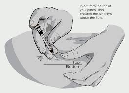 howtoinject