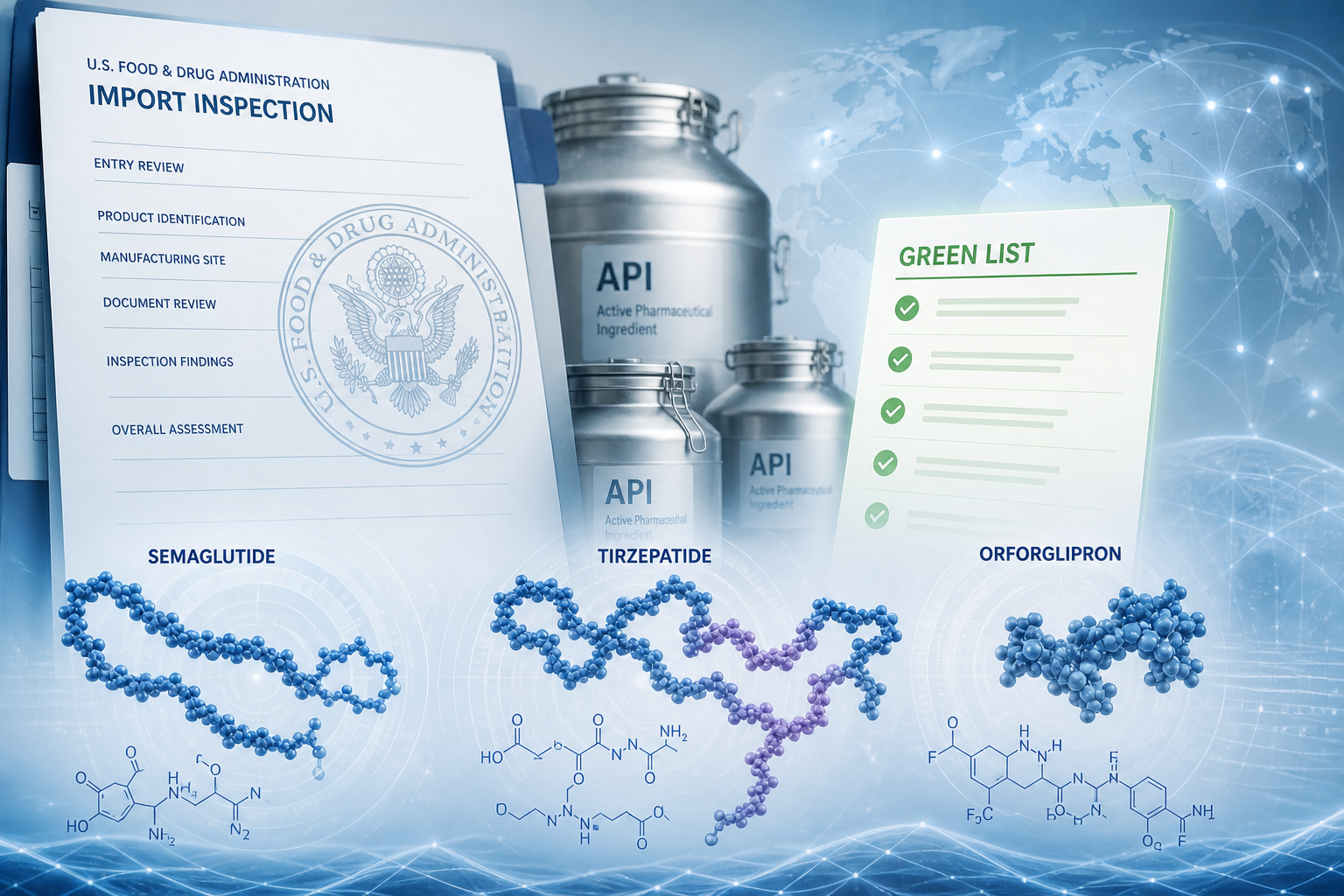 FDA GLP-1 Green List: What Changed in the October 2026 Import Alert